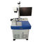 JCZ Ezcad لیزر مارک ماشین قطعات کنترل کارت CE / FDA صدور گواهینامه تامین کننده